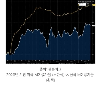 大量の資金が放出されたため、為替レートは高騰しませんでした。 jpg