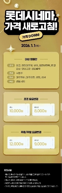 料金引き下げ実験を試みるロッテシネマの現状