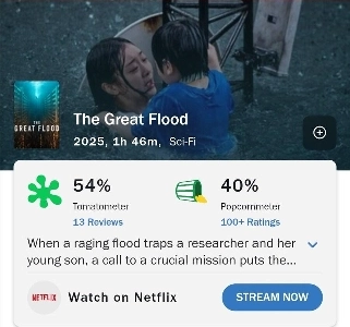 映画『大洪水』ロッテン・トマトの現状.jpg