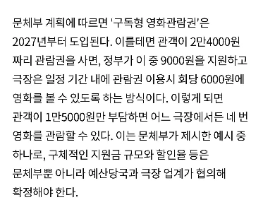 2027年から映画を見に行かなければならない理由