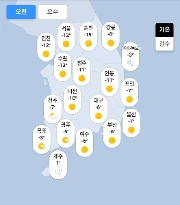 全国の明日のおかしな天気ニュース