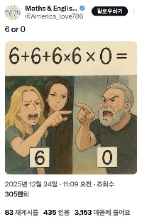 数学論争がTwitter上で話題になっている。