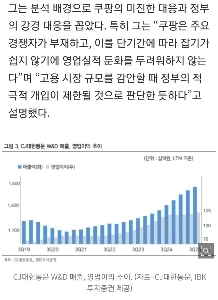 CJ大韓通運が満開ㄷㄷㄷ