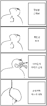 純愛とNTRの関係jpg