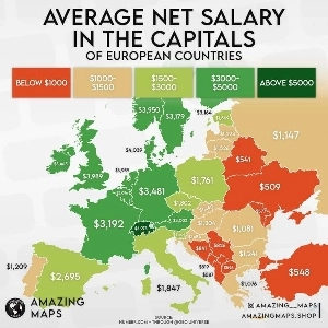 ヨーロッパ諸国別の税引き後の資本給与