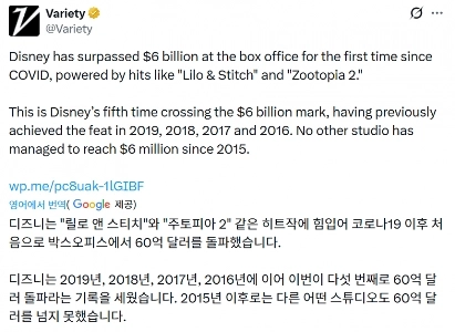 今年大ヒットしたと言われているディズニーの最近の興行収入