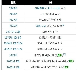 フドクチュクがなぜ素晴らしいのか