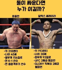 この二人が戦ったらどちらが勝つでしょうか？