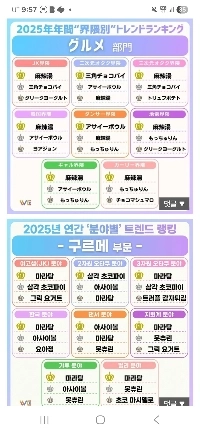 2025年に日本で人気の食べ物