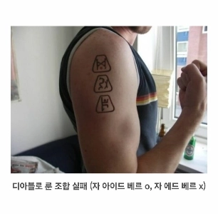 タトゥーの意味