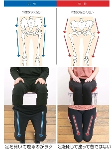 座るときの男女の姿勢の違い