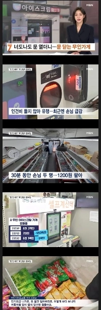 知らない店が廃業する