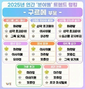 2025年に日本女性に人気の食べ物