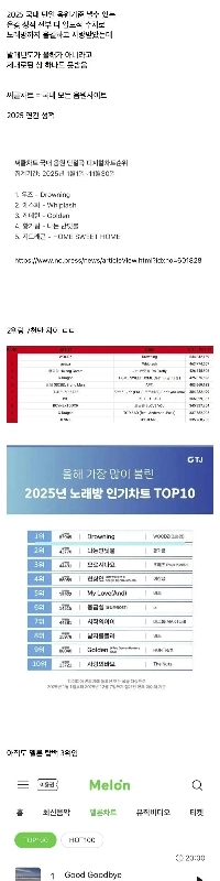 今年記録的な成績を収めたがランク外となった歌手。JPG
