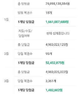 2025 年の最後のロト 1 等当選番号