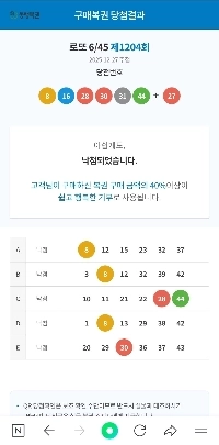 ロトの採点結果: パチパチ、パチパチ、パチパチ。