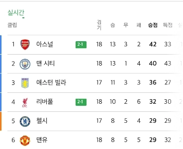 PLビッグ6が久しぶりに集結