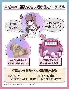 メンジハに関しては、日本政府は関連法令の整備を徐々に進めている。