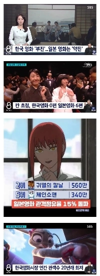 韓国映画の記録的な25年の歴史