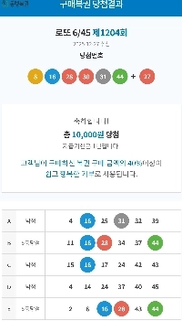 ロト6/45 第1204回当選結果（2025-12-27抽選）