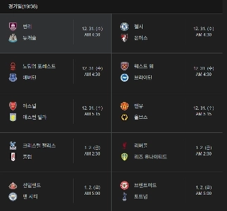 プレミアリーグの状況