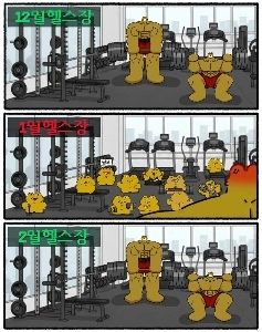 フィットネス愛好家が1月にジムに行きたくない理由