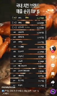 ペリカナはほんの一握りのインターネット ユーザーでしたね。