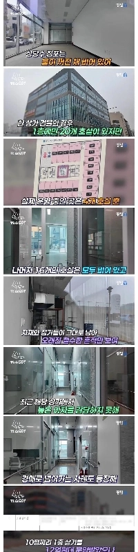 キムマネージャーの現実版茶山ニュータウン商業事情