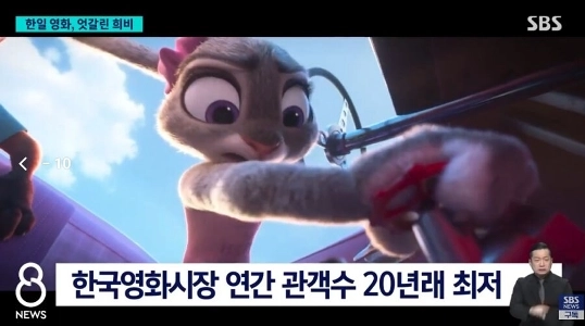 韓国映画の現状