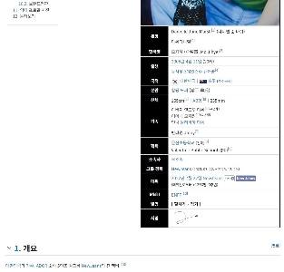 ダニエル・ナム Wiki の現在の状況