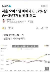 “”””ソウルのオフィステルは急増している””””