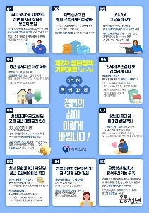 43万人以上の若者に住宅費を支援。 「第2期青少年政策基本計画」を決定