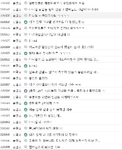ダニエルの記事公開後の新しいジーンズ ギャラリーの更新