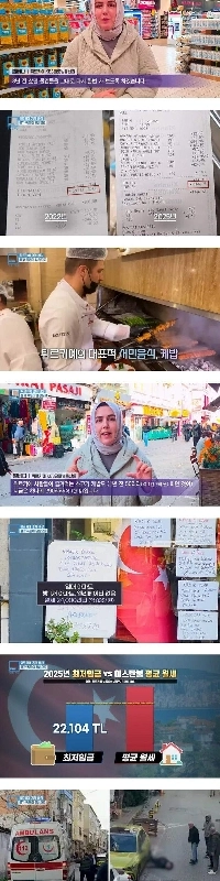 物価問題が深刻なトルコ