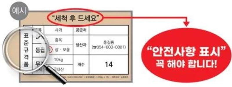 男らしい男の特徴