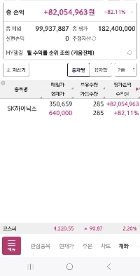 ハイニックスに向けて100%