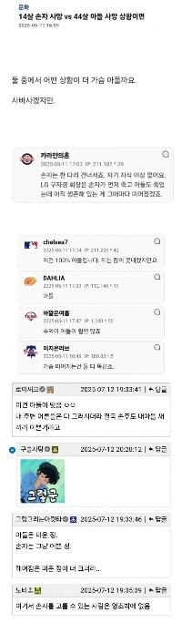 実孫の死 vs 実息子の死