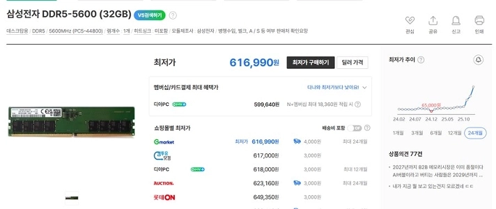 コンピューターほうれん草の RAM 価格更新.jpg