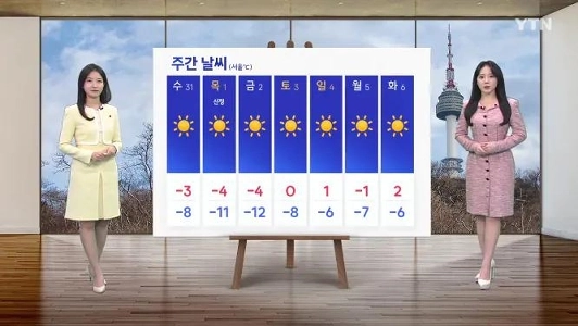 【天気】今日からまた氷点下…1月1日朝「ソウル-11度」