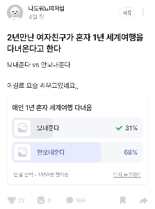あなたのガールフレンドが1年間一人で世界を旅行すると言ったら、あなたは彼女を行かせるでしょう、それとも反対しますか