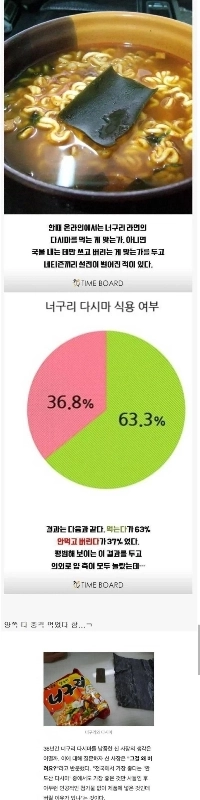 私たちの知らなかった根栗ラーメンの真実