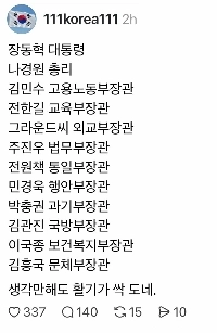 第2次張東赫政権、閣僚を任命