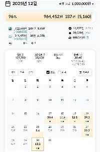 副業は配達と飲食です！