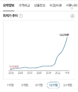 これはビットコインだよ、クソ