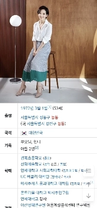 キム・ジユン博士のYouTube登録者数：132万人