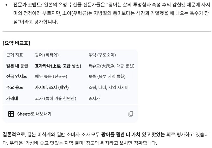 日本ではメバルよりヒラメの方が美味しいと言われています。