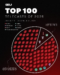 2025 年までに最も視聴された米国テレビ番組トップ 100