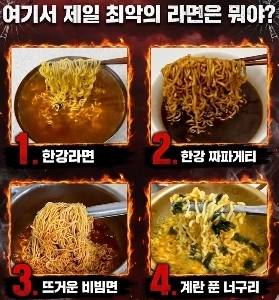 投票）最悪のラーメンを選んでください