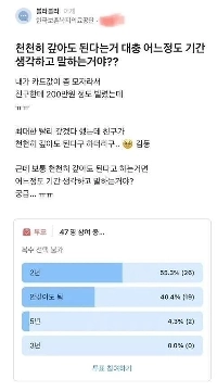 友達にお金を貸してはいけない理由