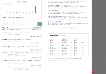名作『クレメンタイン』の評価